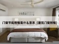 门窗节能附框是什么意思（建筑门窗附框）