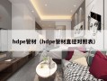 hdpe管材（hdpe管材直径对照表）